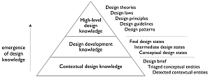 placeholder image 1